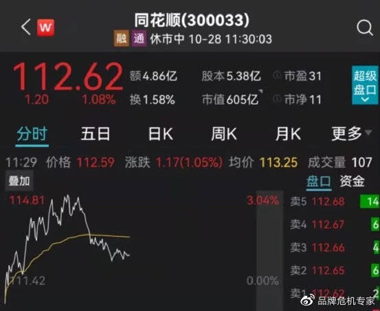 {Online Casino}(中国正规股票app排名)