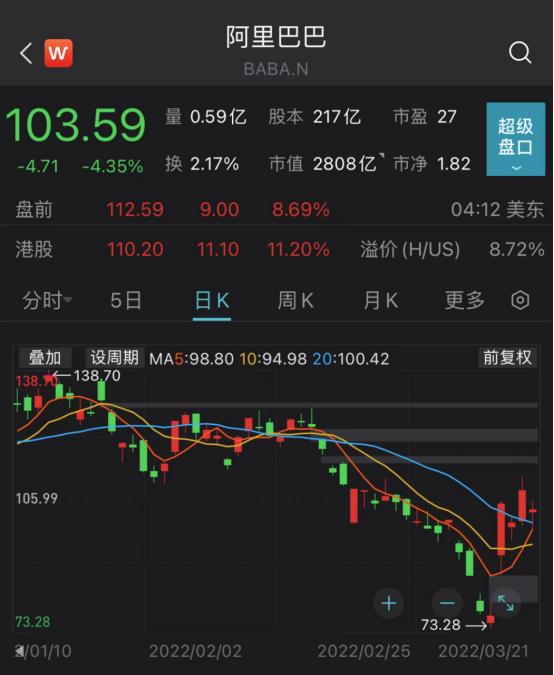 新人股票涨停交流群的简单介绍 新人股票涨停交流群的简单介绍