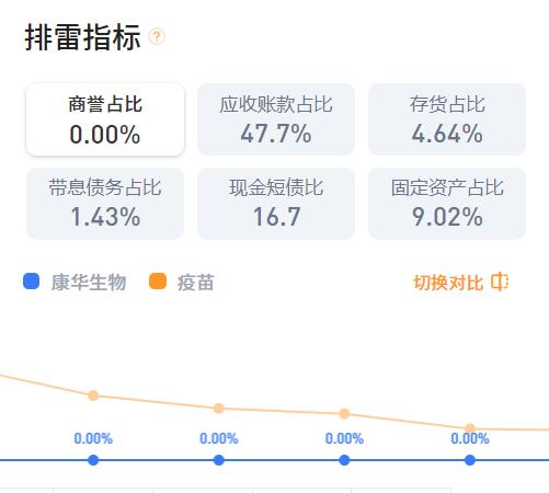 {六合彩}(股票引流推广是什么意思)