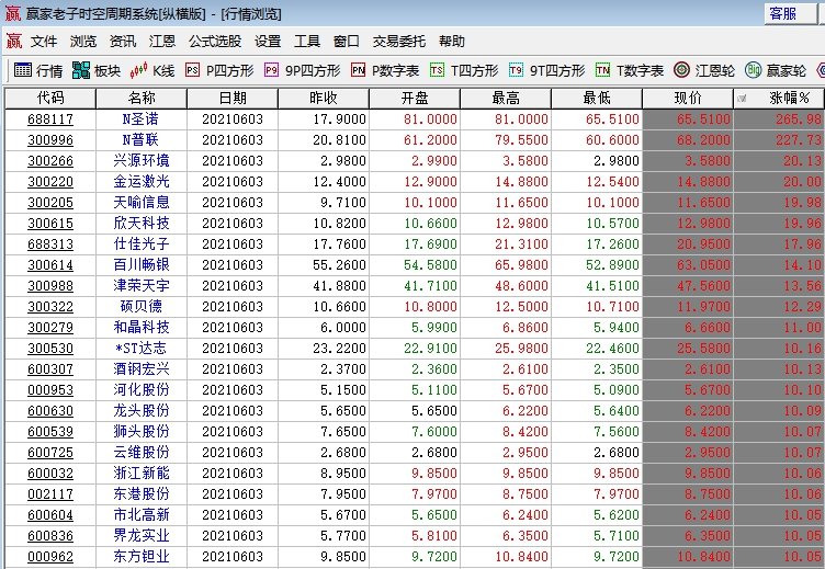 {娛樂城}(股票在哪里可以购买新股票) {娛樂城}(股票在哪里可以购买新股票)