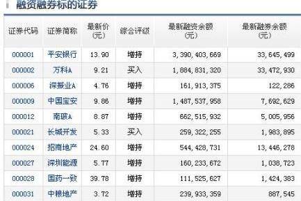 {賭馬}(怎么买股票指数) {賭馬}(怎么买股票指数)