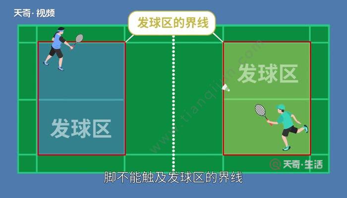 {賭馬}(打羽毛球的比赛规则)